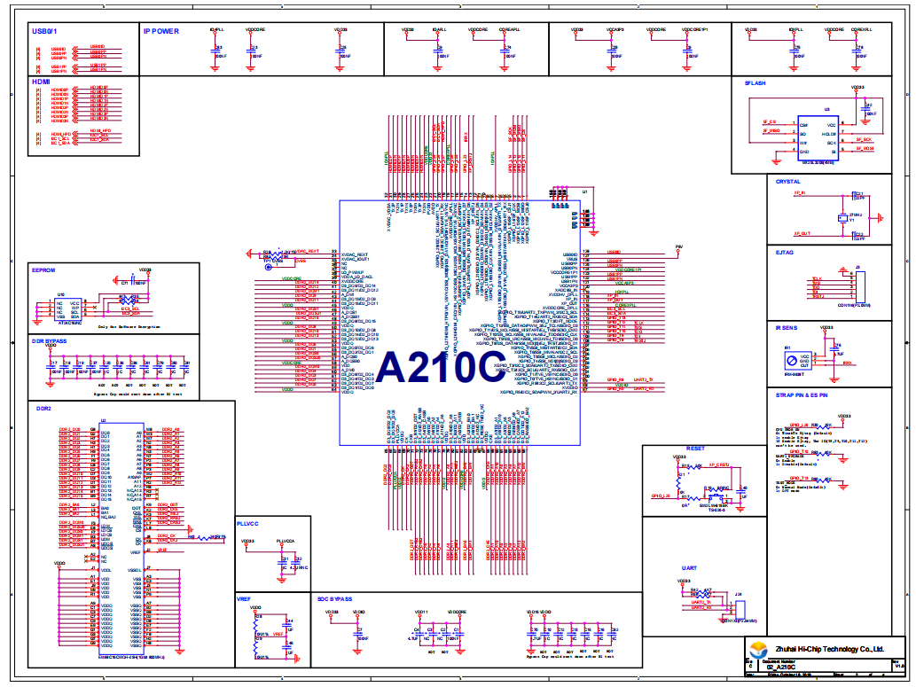 掌上游戲機解決方案海奇A210C芯片PCB參考設(shè)計