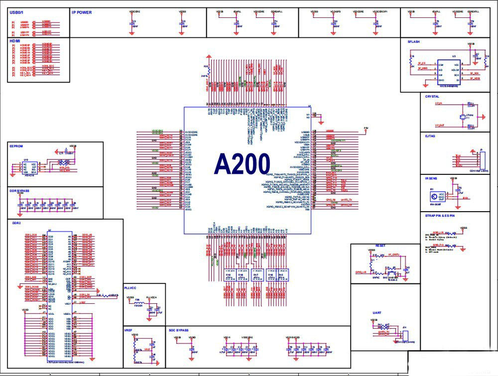 海奇半導(dǎo)體A200 PCB電路圖