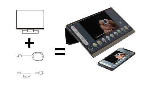 便攜式投屏顯示器方案開發(fā)